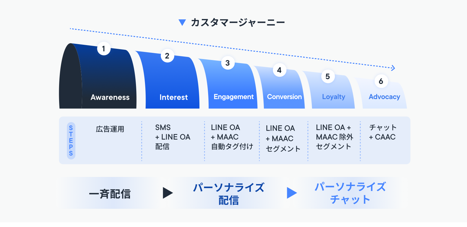 Screenshot 2025-12-10 at 2.17.50 PM