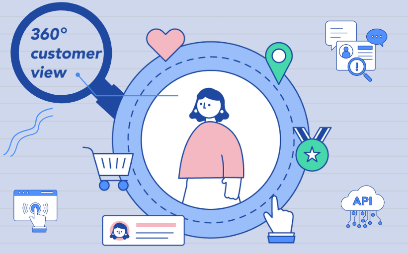 Customer 360 คืออะไร? ทำไมแบรนด์ควรเก็บข้อมูลลูกค้ารอบด้าน?