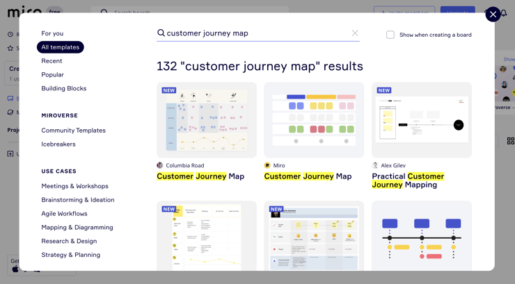 cutomer journey map template in miro