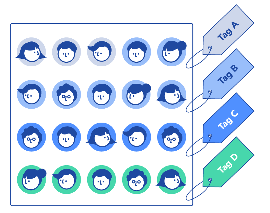 data-auto-tag