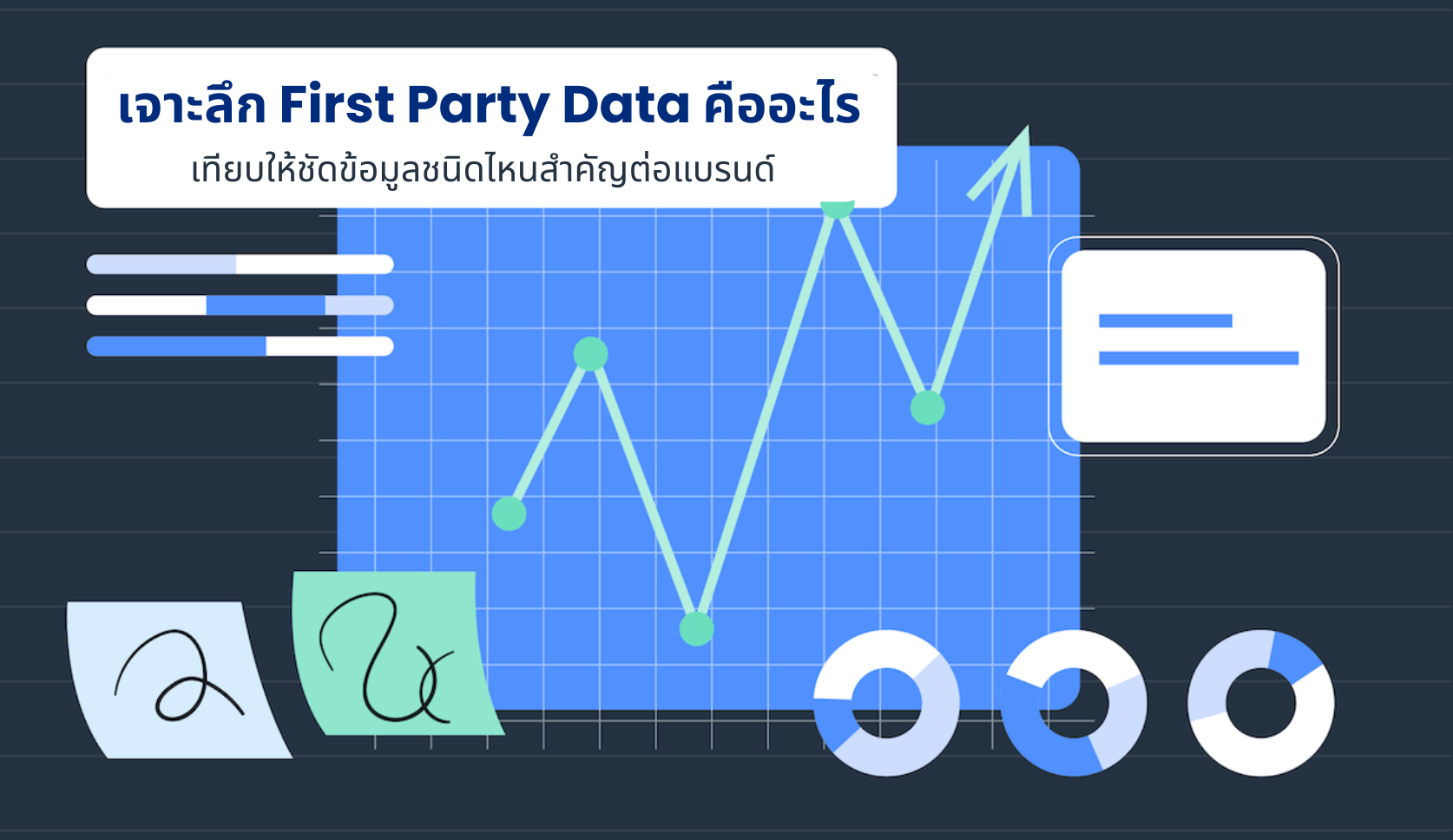เจาะลึก First Party Data คือ? เทียบให้ชัดข้อมูลชนิดไหนสำคัญต่อแบรนด์