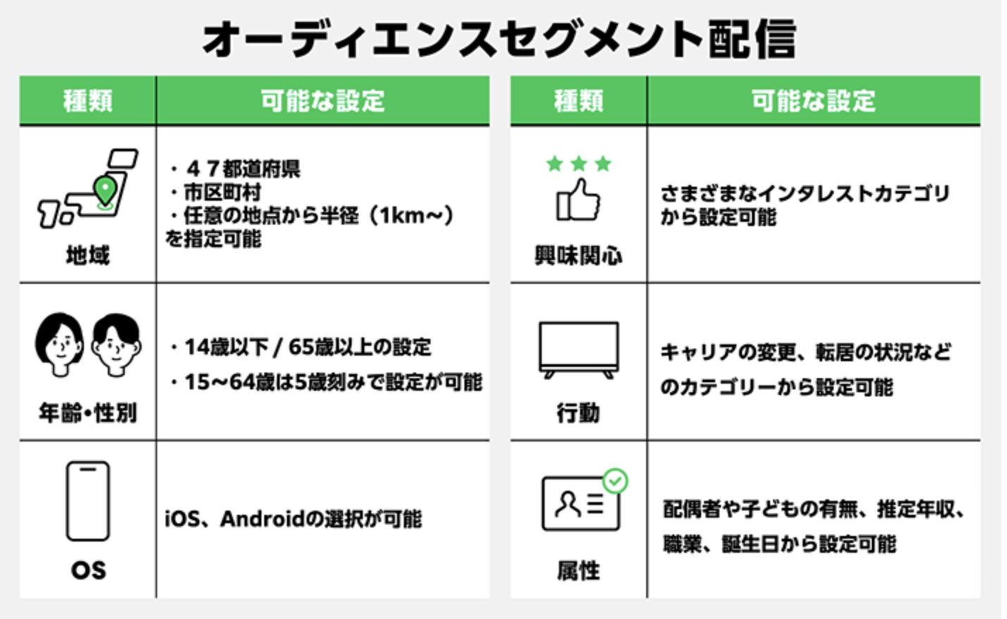 infographic-segment-broadcast