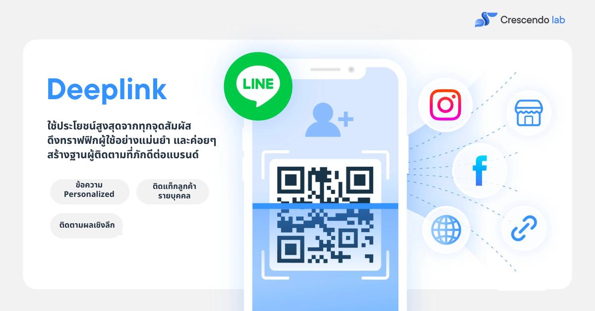 line-deeplink