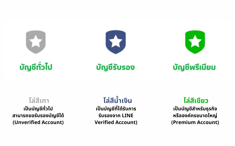 line-oa-types