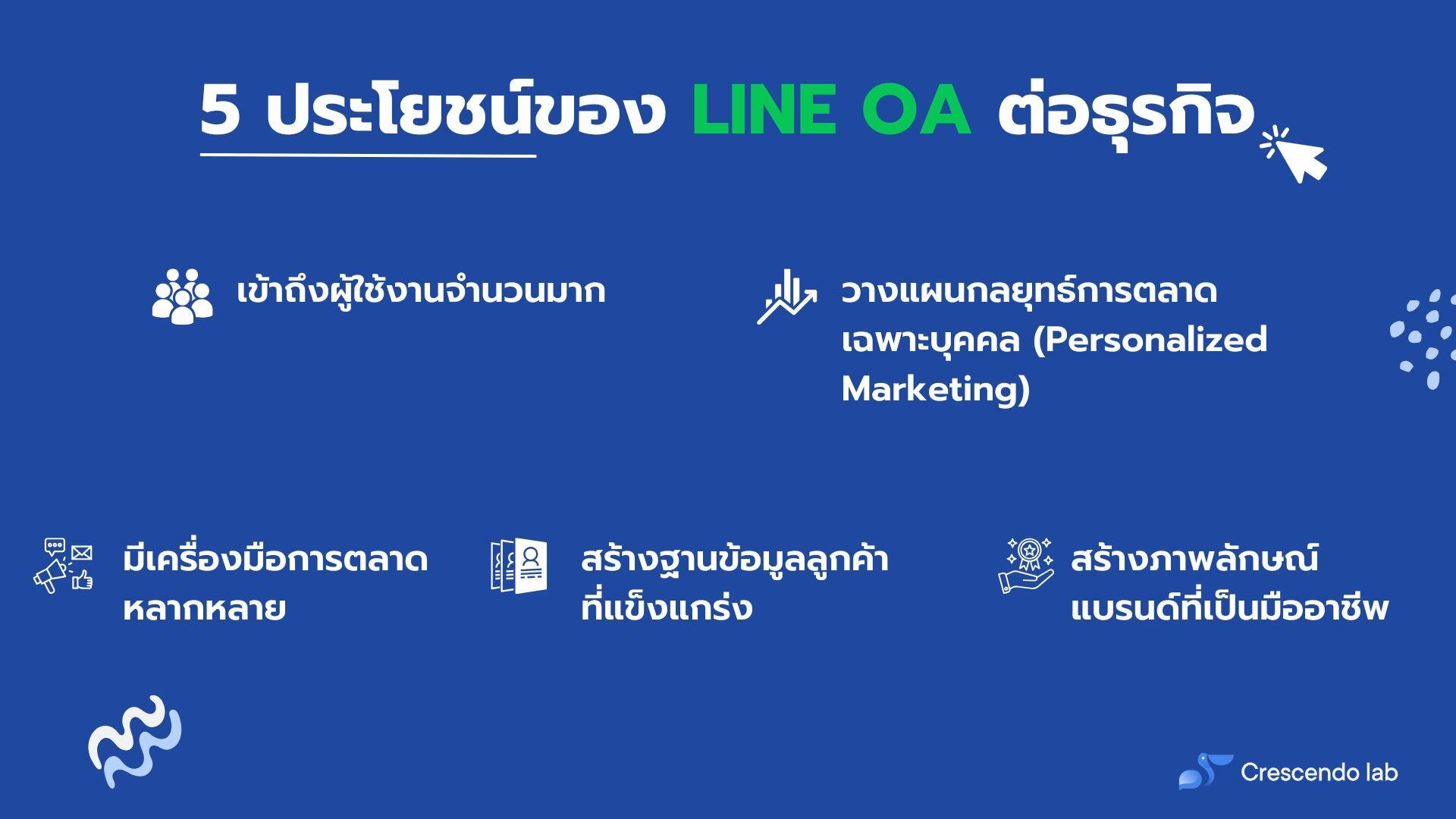 line_oa_benefits