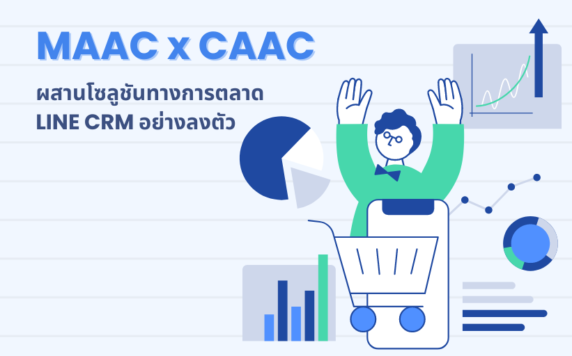 maacxline crm