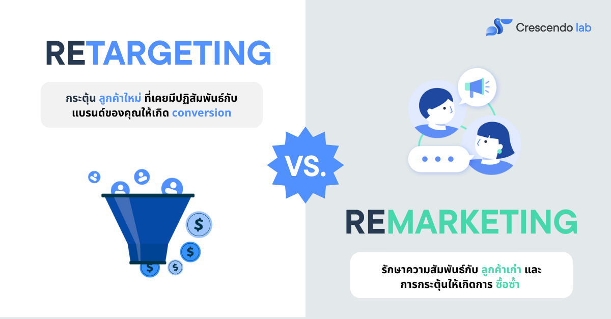 retargeting vs. remarketing-1