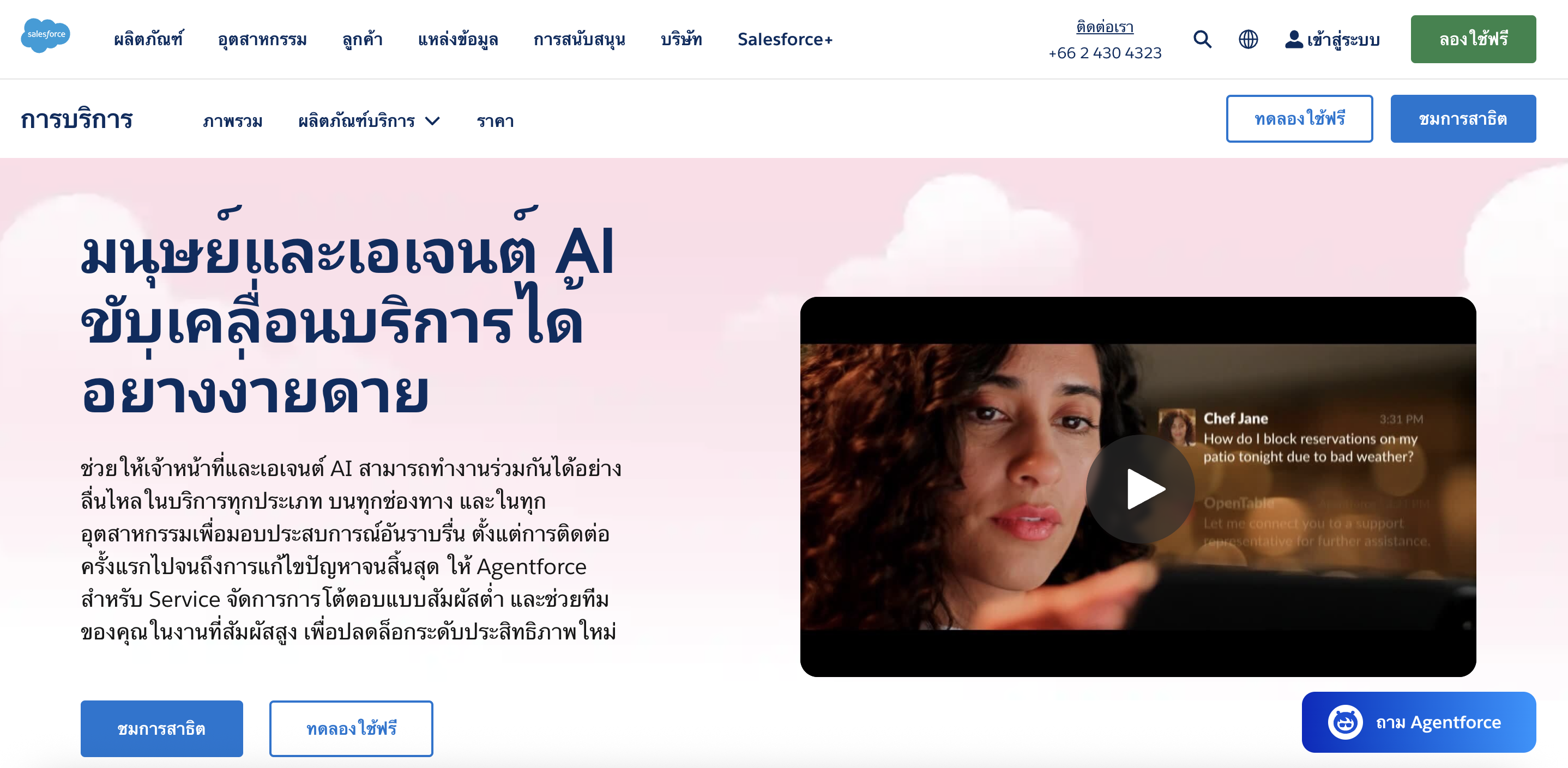 salesforce