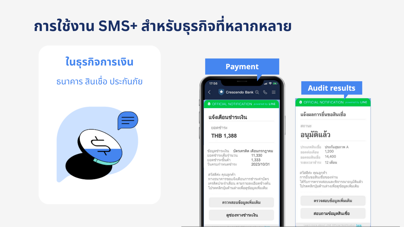sms+ for finance