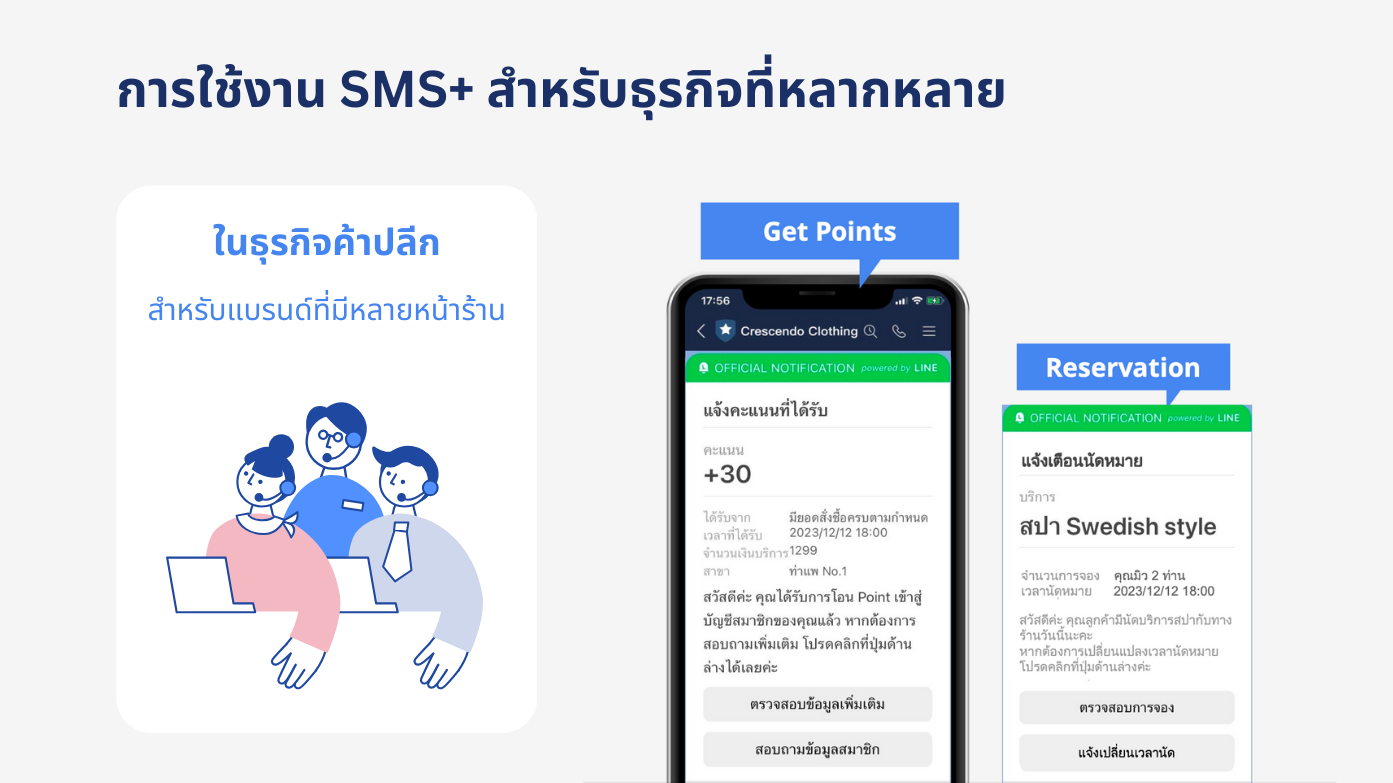 sms+ for retailing
