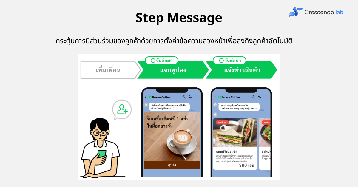step-message