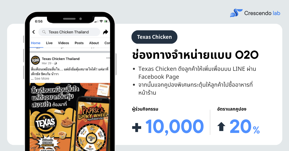 texas-chicken