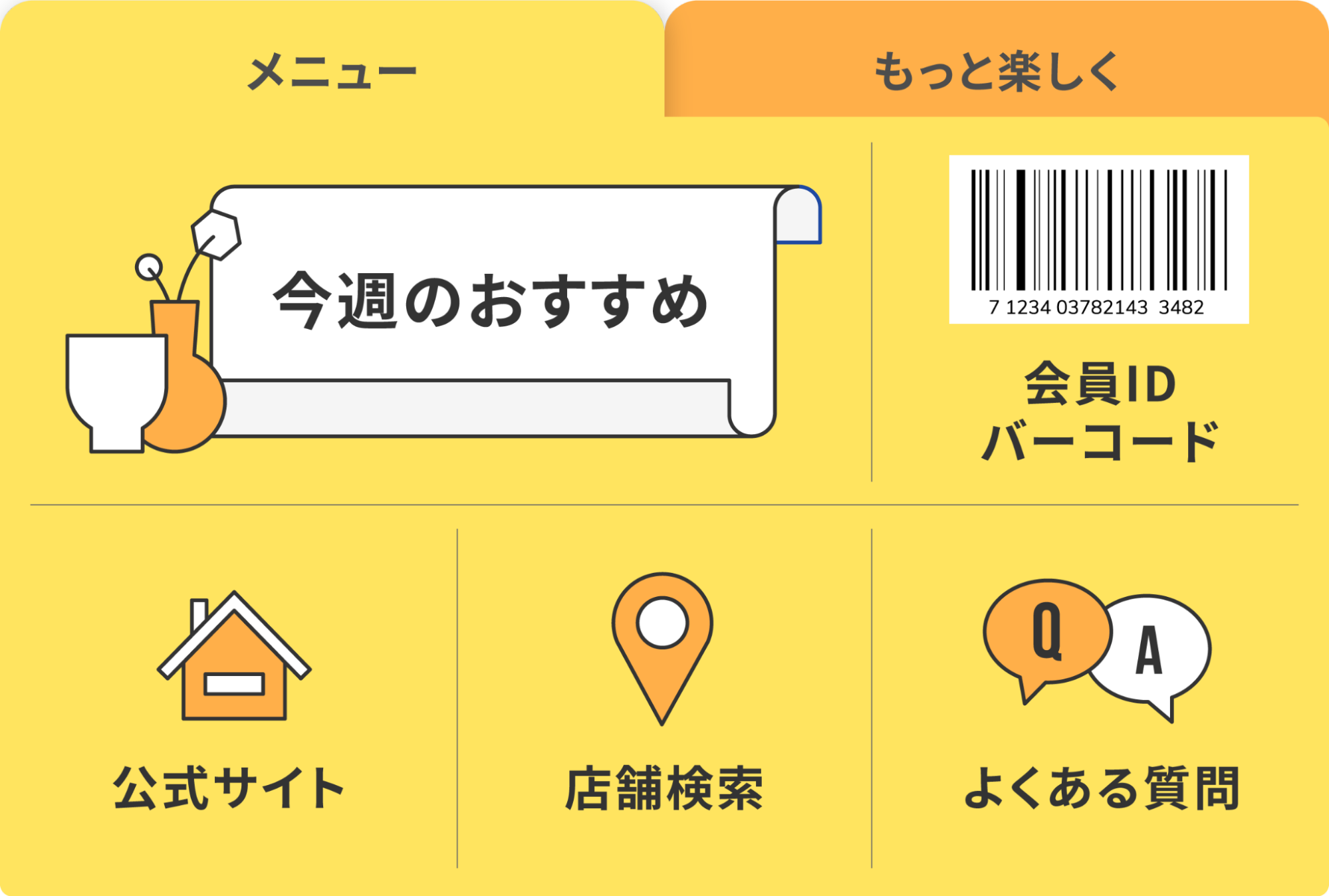 ステップ配信メッセージ例