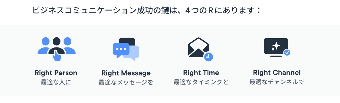 図：属性・行動データによるセグメント配信の設定イメージ