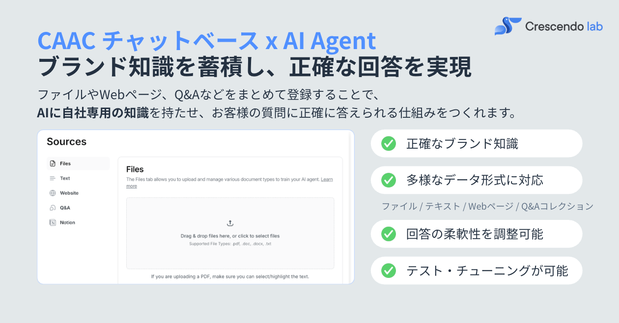 AIが導くデータ洞察