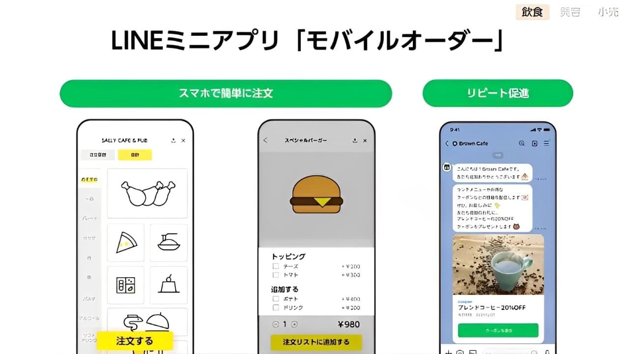 ユーザー体験のイメージ図