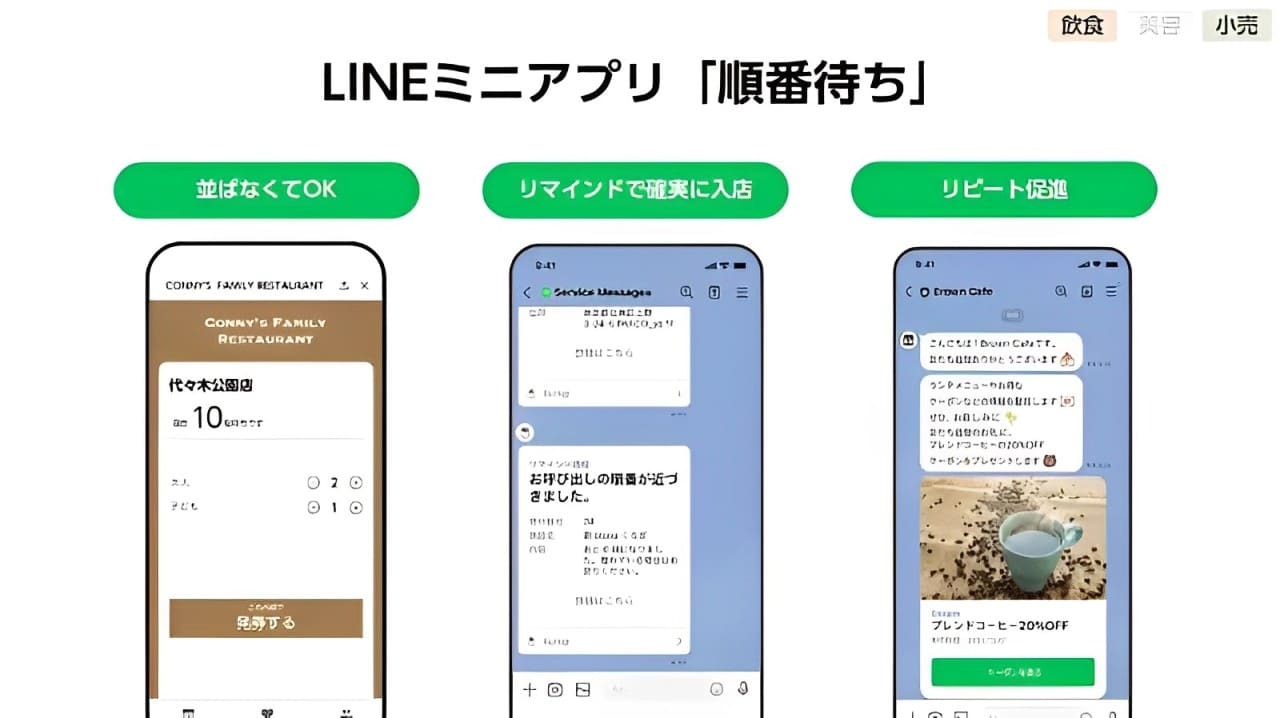 開発環境の概念図