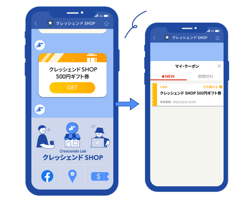LINEクーポンで購買促進
