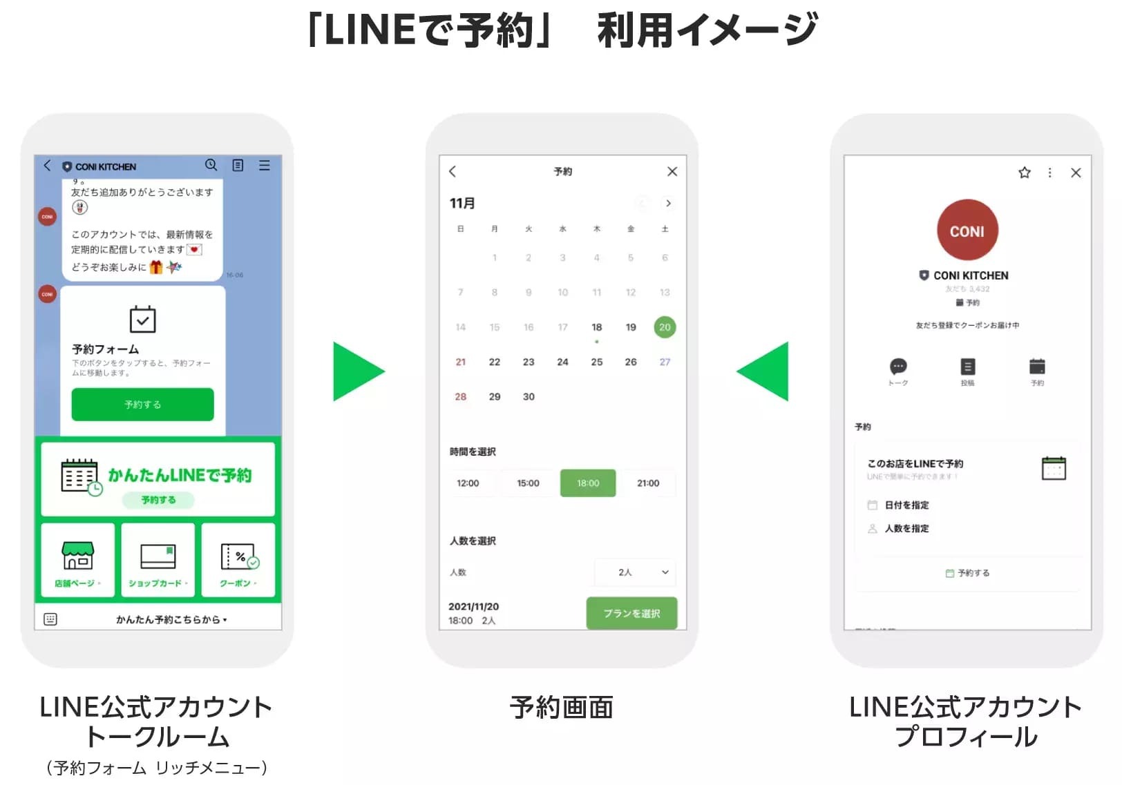 分析レポート画面