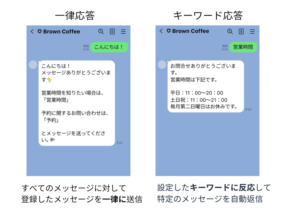 LINEチャットボットとは