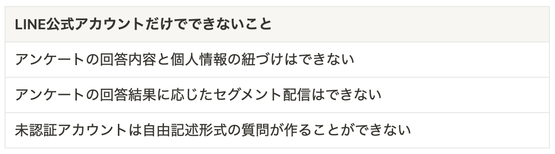 LINE公式アカウントホーム