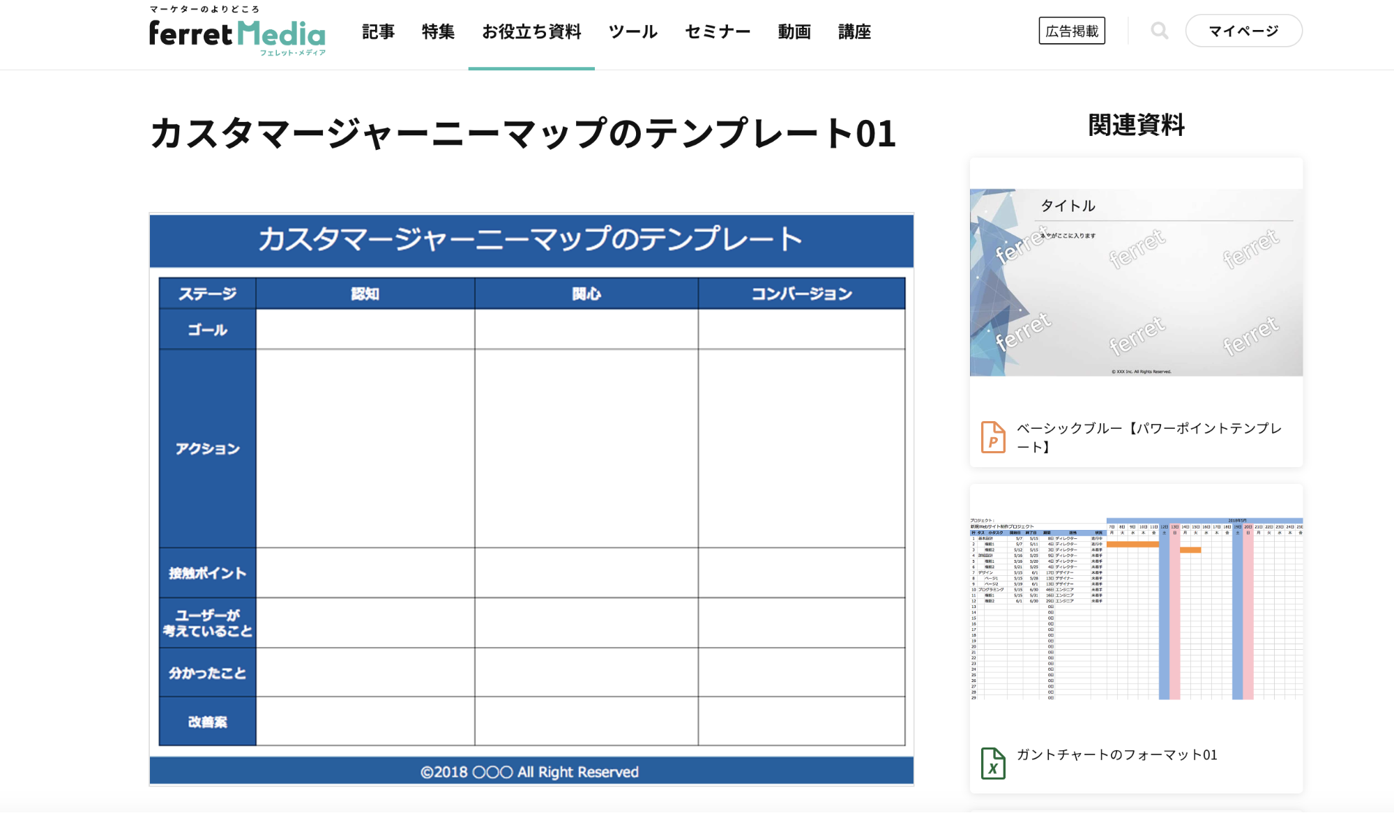 完成したジャーニーマップ例