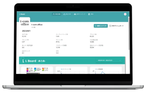 AI開発の動向