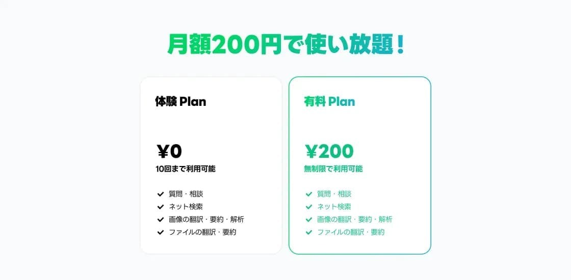 AI活用イメージ