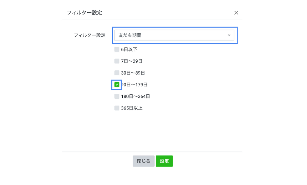 LINEでの顧客アプローチ例