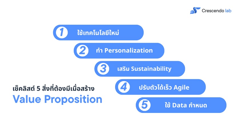 value-proposition-tricks