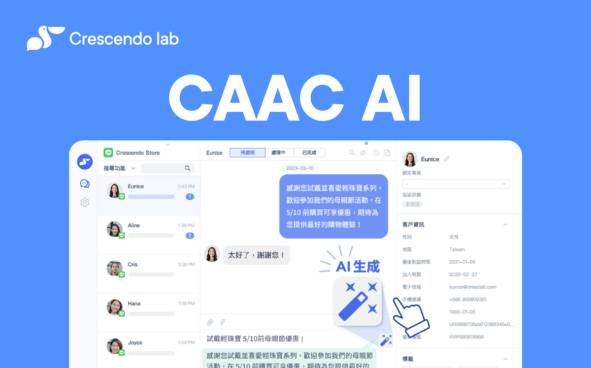 漸強實驗室推「CAAC AI」串接 ChatGPT,助 LINE 官方帳號高效對話