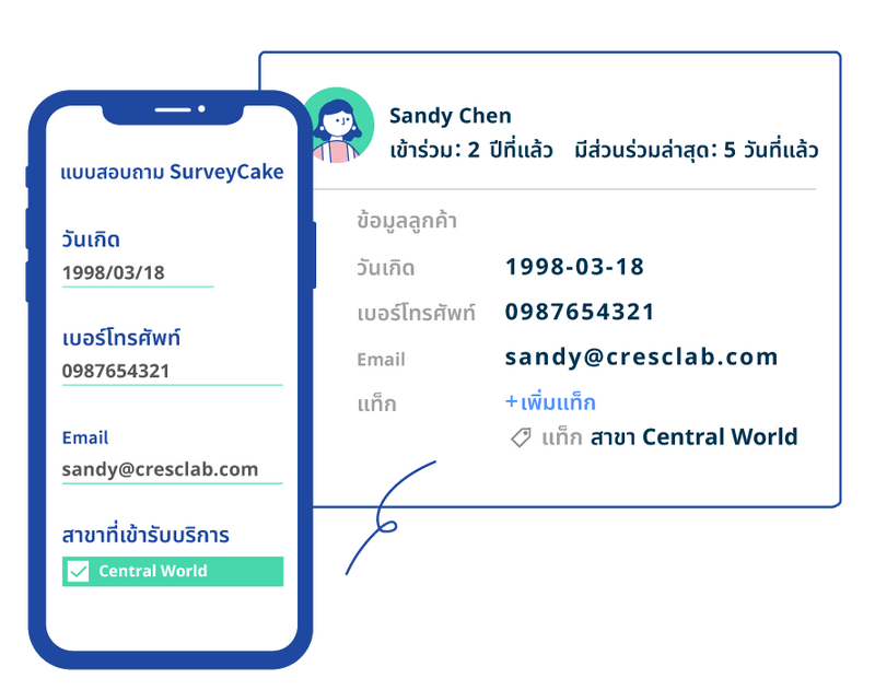 62ea1f22f013236345bb00d1_解決方案-數據-線上問卷-p-800