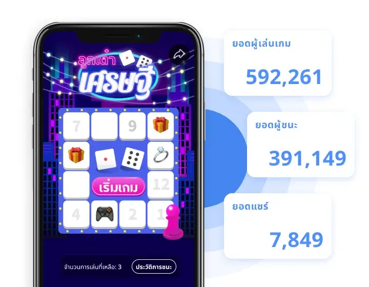 กลยุทธ์การเพิ่ม Customer Engagement ผ่าน LINE OA (ภาพที่ 1)