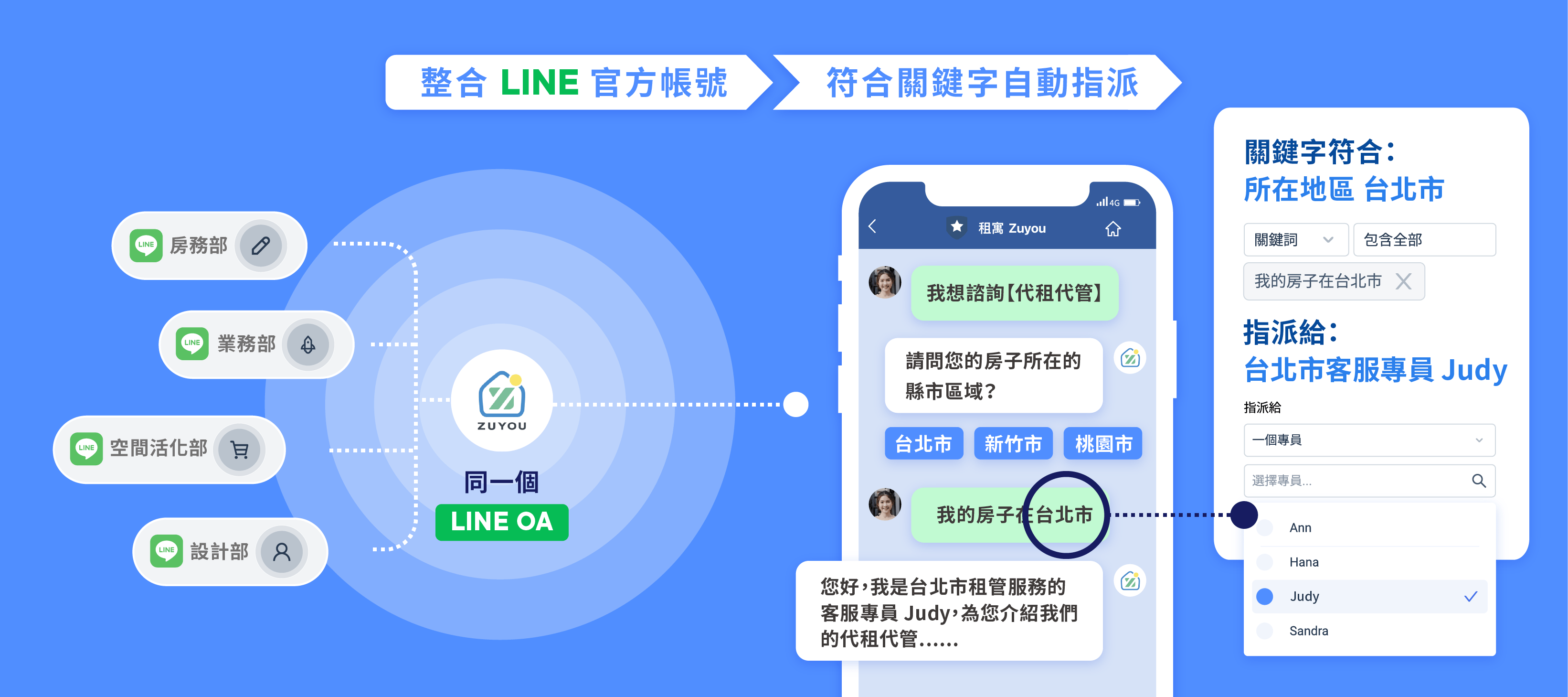 65a4f21c45a758a6ba0cdec4_租寓成功案例-01 (1)