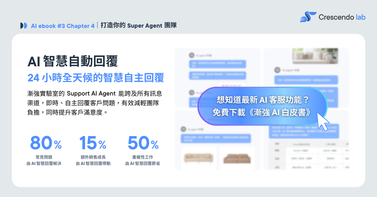 AI Customer Service