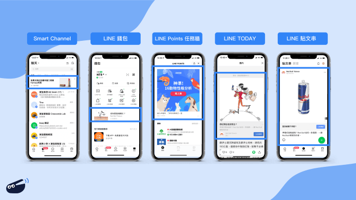 LINE LAP版面:Smart Channel、LINE 錢包、LINE Points 任務牆、LINE Today、LINE VOOM