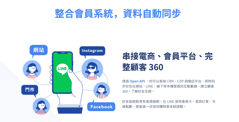 整合會員系統,資料同步