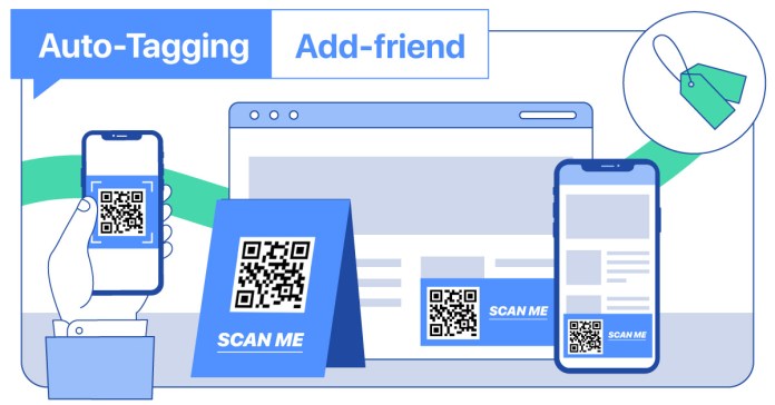 ตัวอย่างการใช้ Auto-Tagging ใน LINE OA เพิ่มยอดขาย (กรณีศึกษาที่ 1)