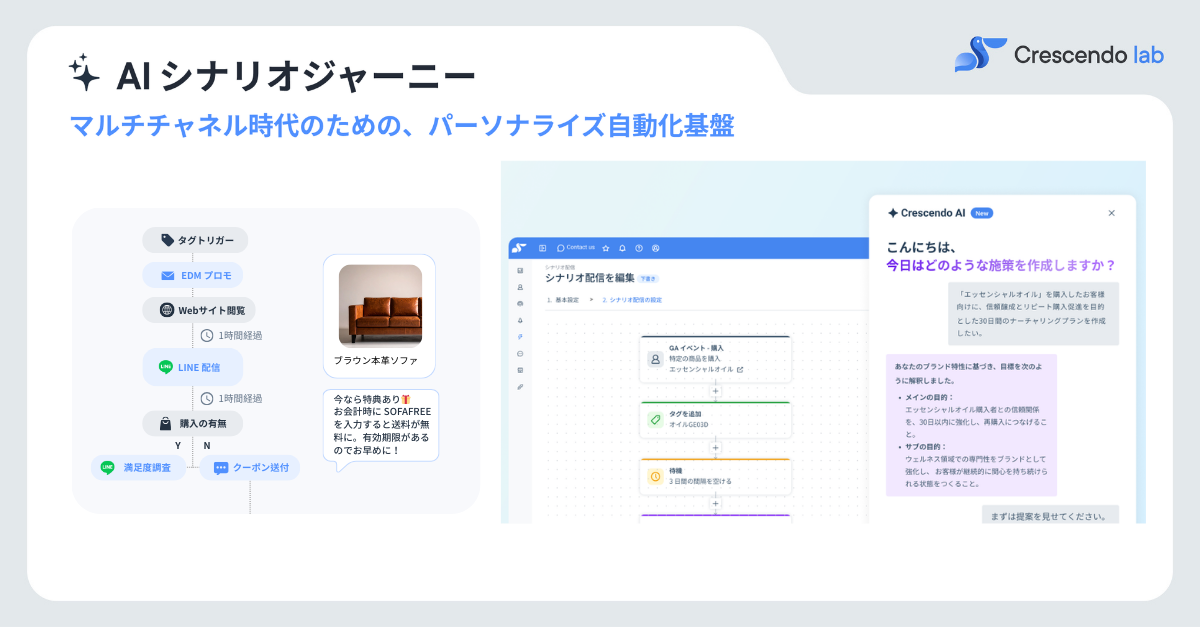 JP AI scenario builder