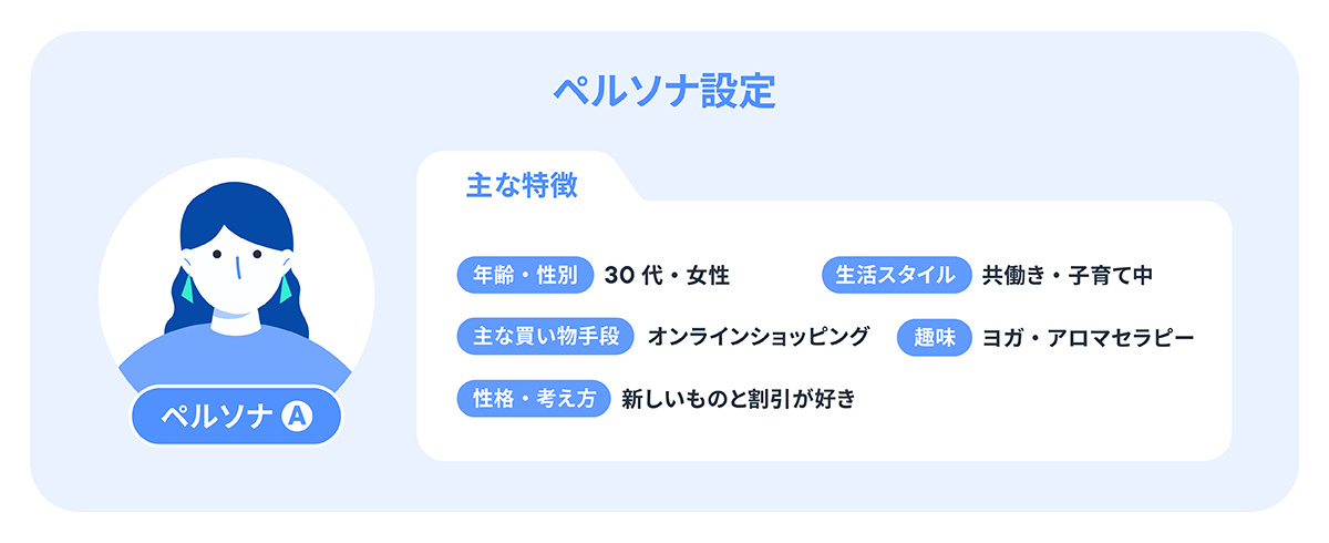 JP CJM blog_01_Persona