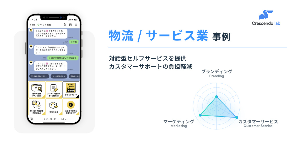 JP LINE Rich Menu image_物流サービス業
