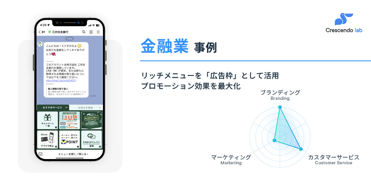 JP LINE Rich Menu image_金融業