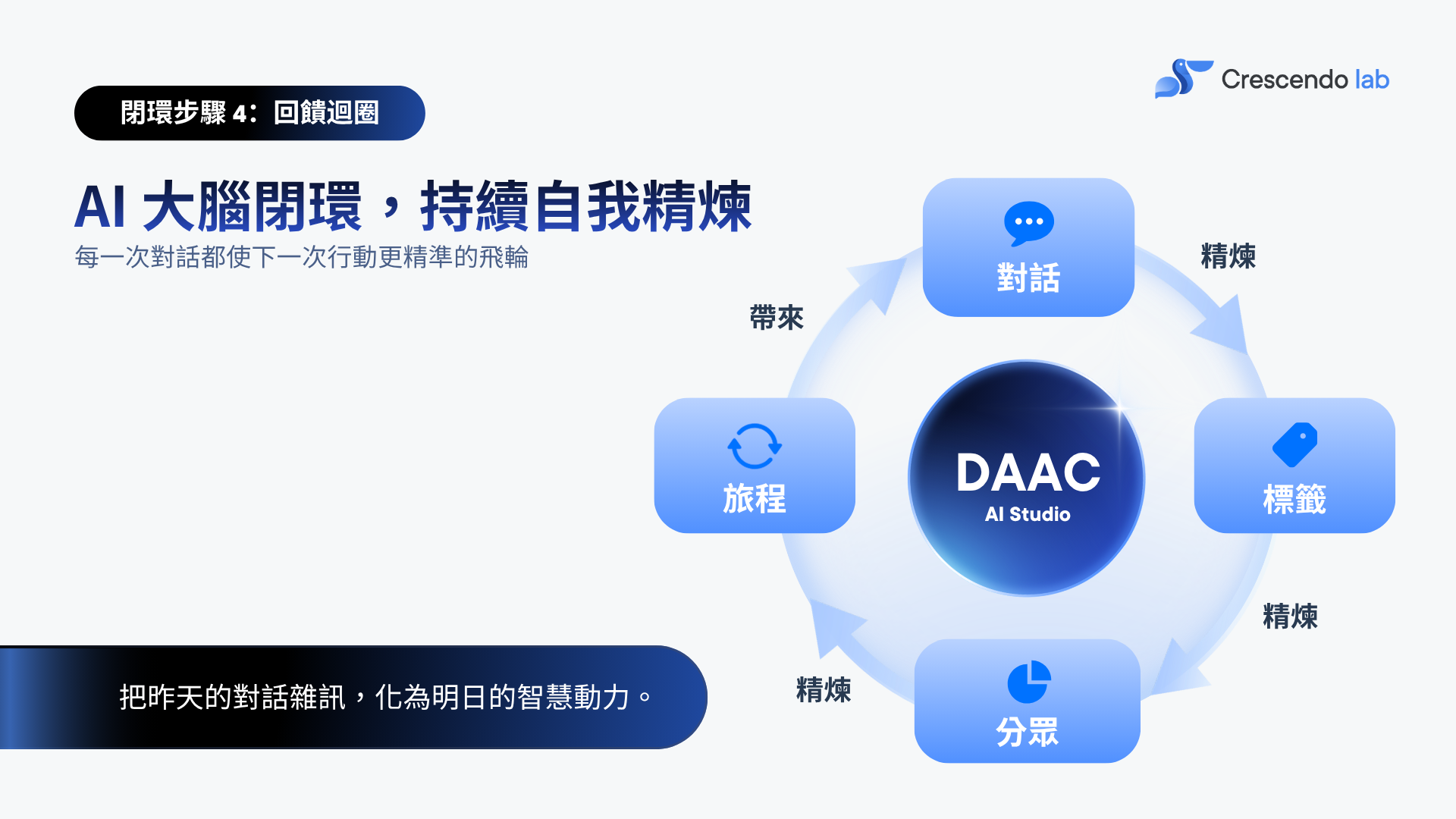 Q2 PDL Blog Graphic (6)