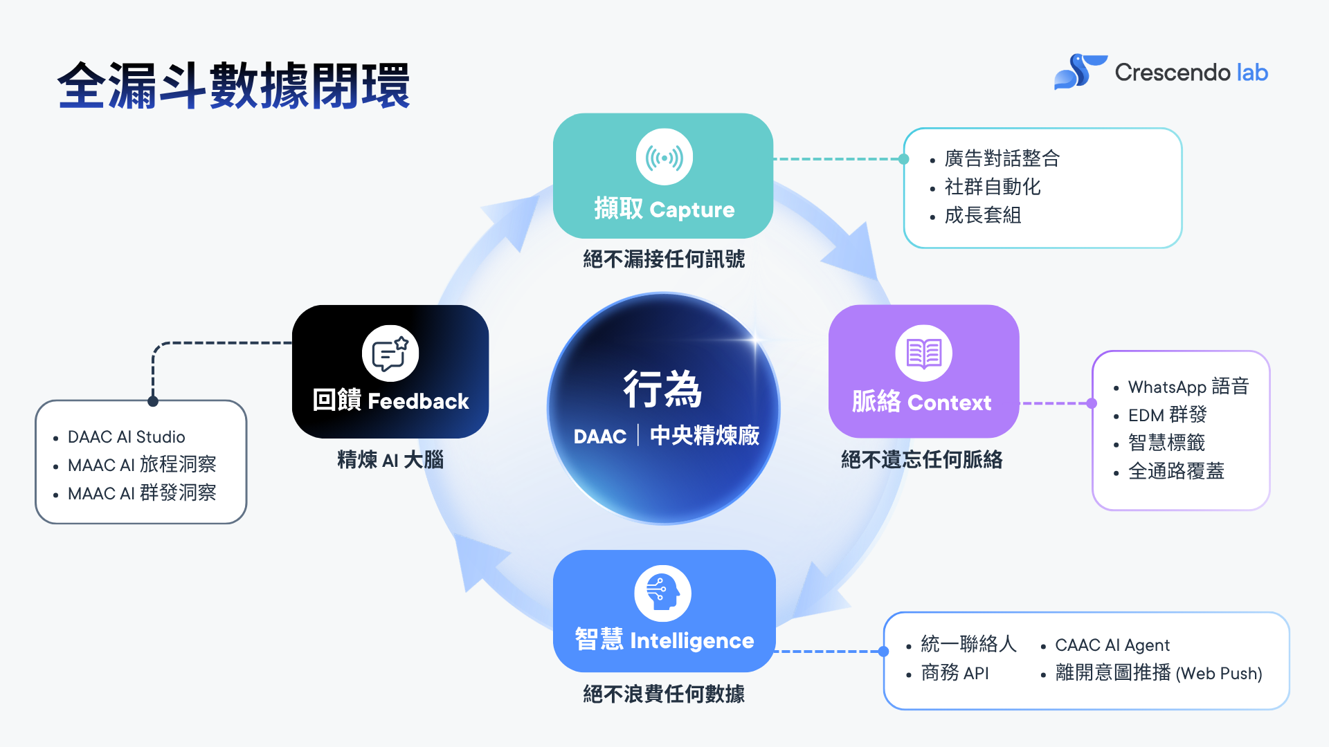 Q2 PDL Blog Graphic (8)