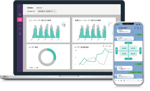 AIによる問題解決