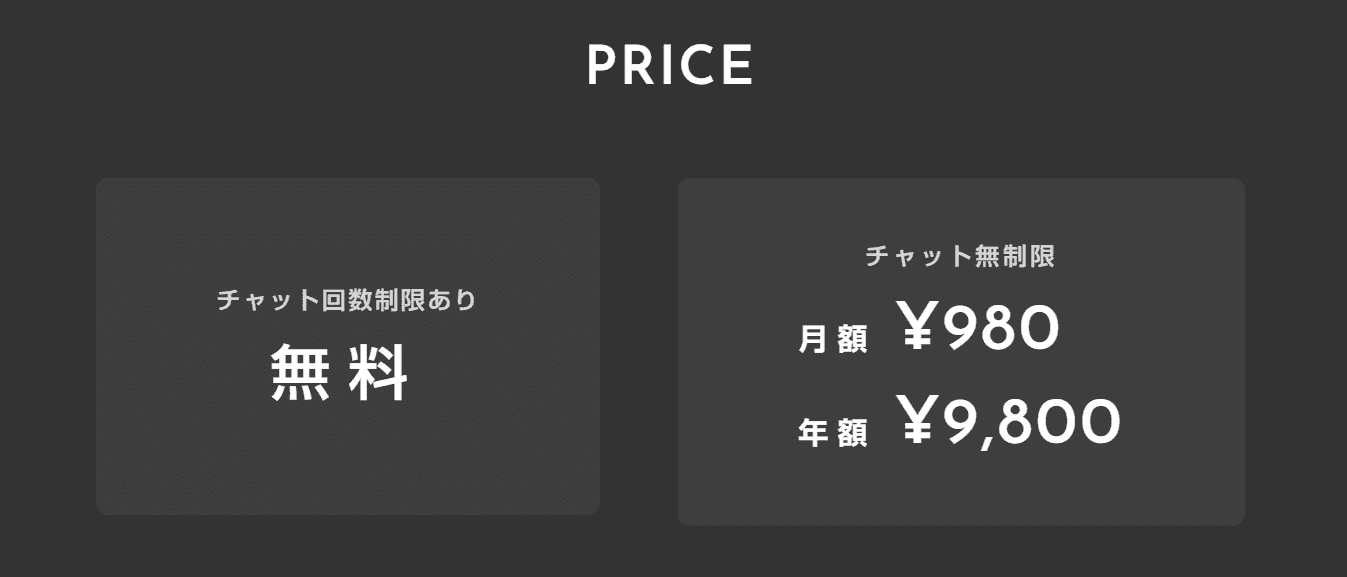 AIツールの紹介
